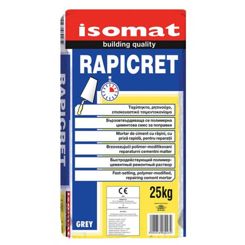 RAPICRET