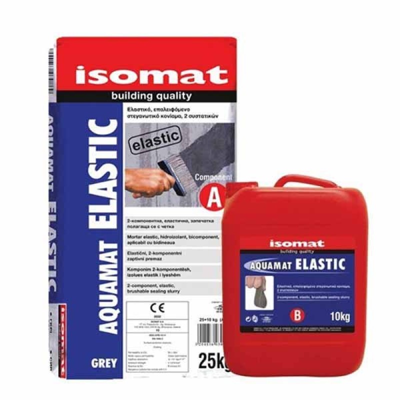 AQUAMAT-ELASTIC