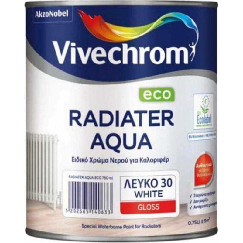 RADIATER AQUA ECO