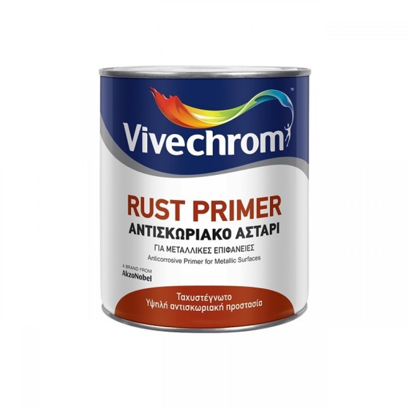 RUST PRIMER
